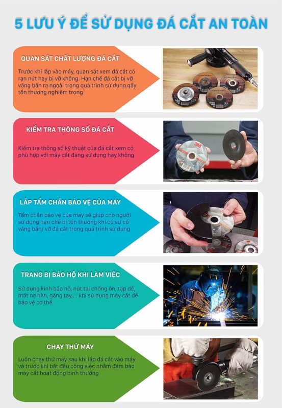 Cách dùng dá cắt an toàn
