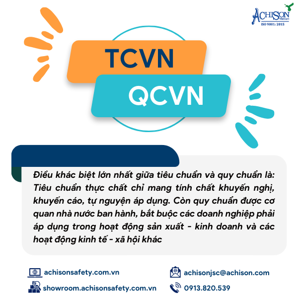 TCVN QNVC