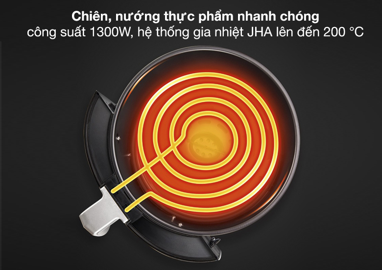 Nồi Chiên Không Dầu Noi Chien Khong Dau