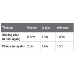 Can truc neo EXtreme KStrong AFT7500 1