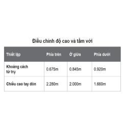 Tay don can truc neo de chu H KStrong AFT751011 2