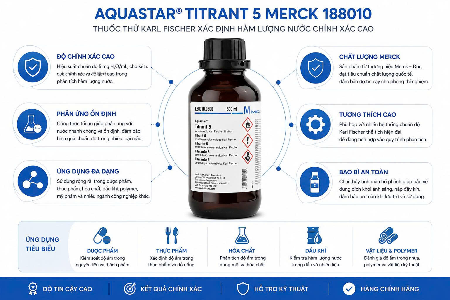 Aquastar® Titrant 5 Merck 188010